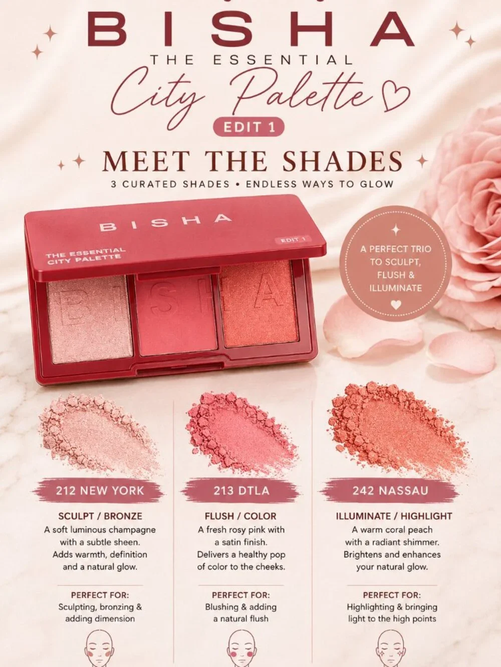 BISHA The Essential City Palette Edit 1 3 Face Shades Blush Highlighter NEW